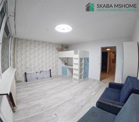 Mieszkanie do wynajęcia - Zdjęcie 3