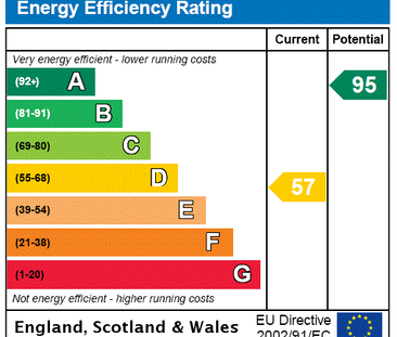 1 bedroom end of terrace house to rent - Photo 6