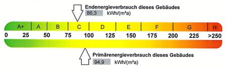 Tolle 3-Raumwohnung in ruhiger Lage - Photo 3