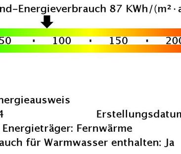 Ankommen, durchatmen, zuhause sein – perfekt als erste eigene Wohnung! - Foto 1
