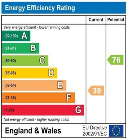 Stockbreach Close - Photo 2