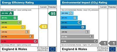 1 bedroom terraced house to rent - Photo 4