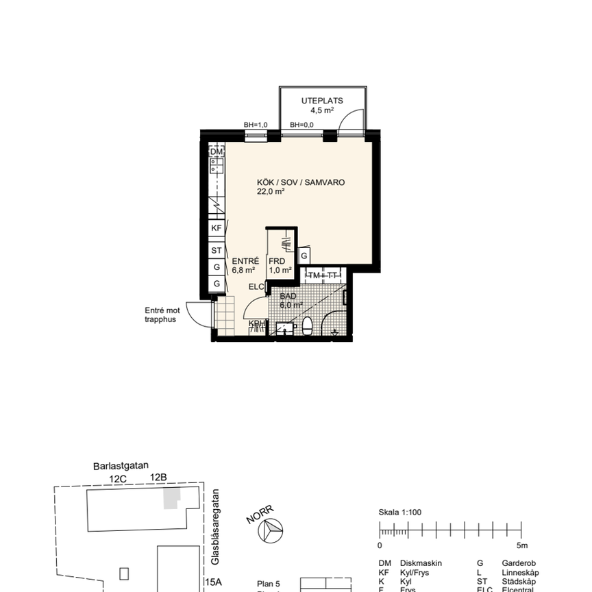 Barlastgatan 12 B, Limhamns Hamnområde - Foto 1