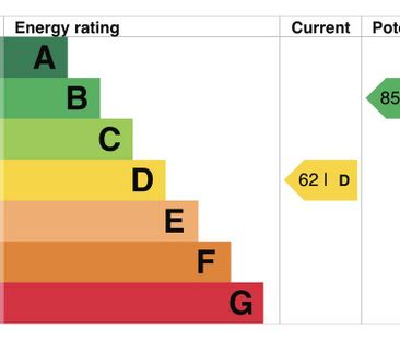 3 bedroom terraced house to rent - Photo 3