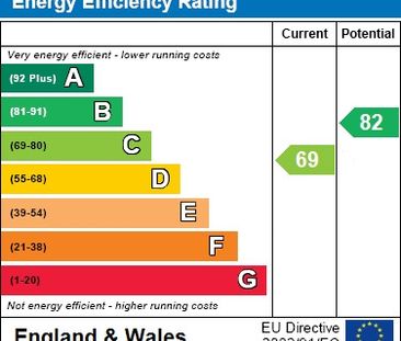 Osborne Street, Salford - Photo 3