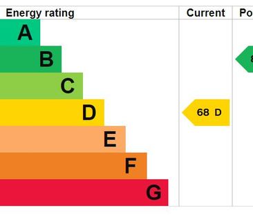 2 bedroom terraced house to rent - Photo 5