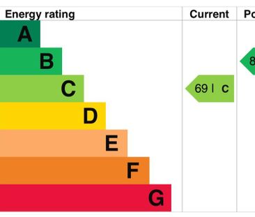 4 bedroom semi-detached house to rent - Photo 4
