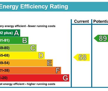 3 bedroom terraced house to rent - Photo 6