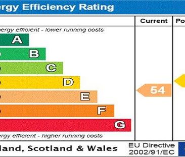 6 bedroom terraced house to rent - Photo 1