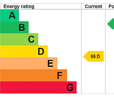 2 bedroom end of terrace house to rent - Photo 6