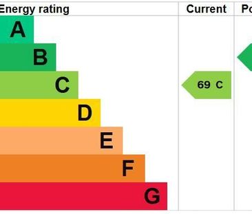 2 bedroom terraced house to rent - Photo 6