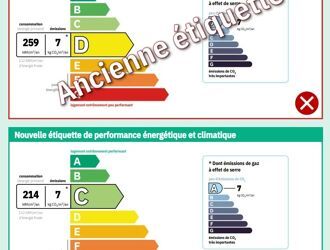Location Appartement 1 pièces 14 m2 à Saint-Quentin - Photo 3