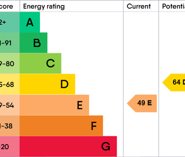 1 bedroom terraced house to rent - Photo 5