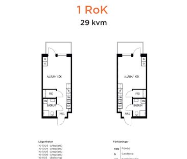 Dånviksvägen, Rönninge - Foto 1
