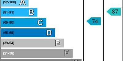 6 bedroom house share to rent - Photo 3