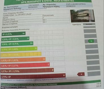 Διαμέρισμα για ενοικίαση Περαία (Θερμαϊκός) - Photo 5