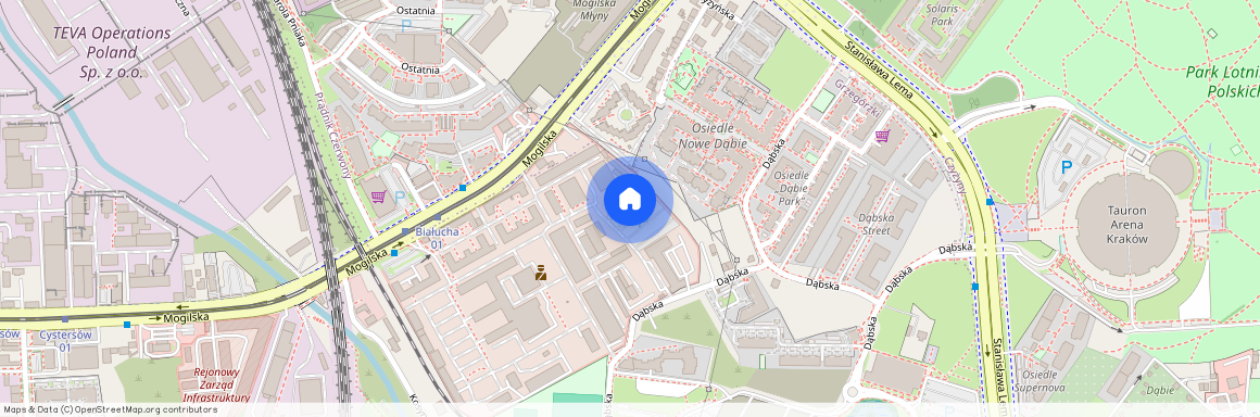 Grzegórzki, Kraków