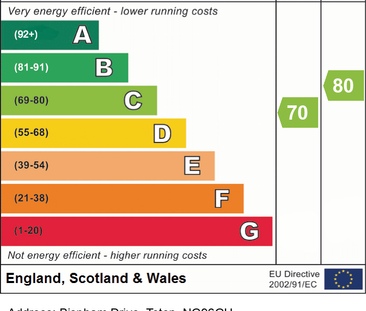 3 bedroom semi-detached house to rent - Photo 5