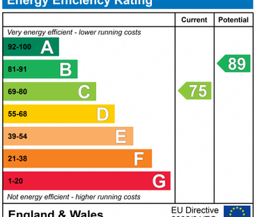 3 bedroom house to rent - Photo 1