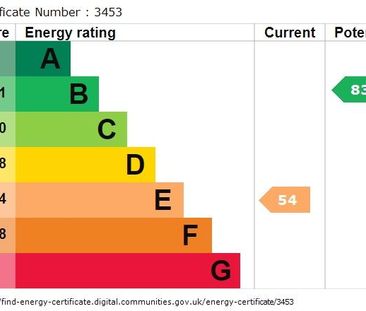 1 bedroom in a house share to rent - Photo 2