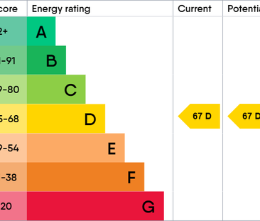 1 bedroom ground floor flat to rent - Photo 4