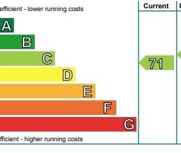 2 bedroom property to rent - Photo 1