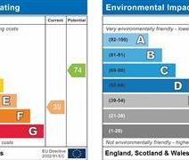 Studio to rent - Photo 6
