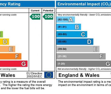 1 bedroom maisonette to rent - Photo 6
