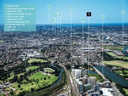 Wolli Creek - Photo 3