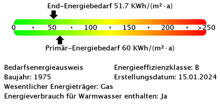 Frisch modernisiert - Helle Wohnung mit Balkon - "Freie Scholle eG" - Foto 3