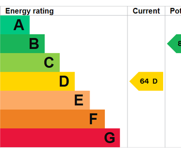 1 bedroom house of multiple occupation to rent - Photo 6