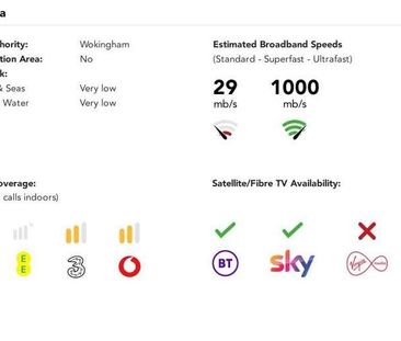 Swallowfield Park, Swallowfield, Reading, Berkshire, RG7 - Photo 4