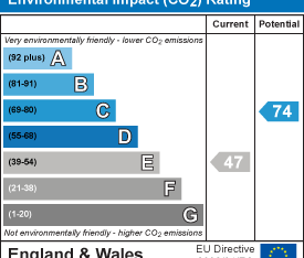 5 bedroom house to rent - Photo 2