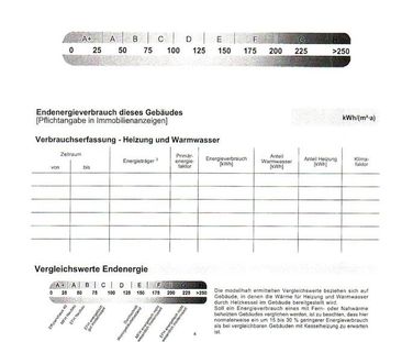 Helle 3-Zimmer Dachgeschosswohnung mit Balkon und Aufzug - Foto 4