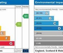 2 bedroom detached bungalow to rent - Photo 6