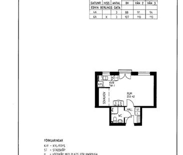 Edwin Berlings gata 4A - Foto 6
