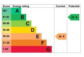 1 bedroom end of terrace house to rent - Photo 2