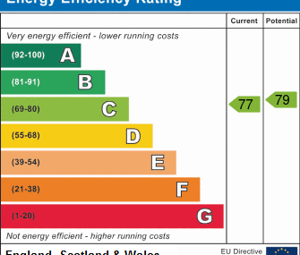 Studio to rent - Photo 6