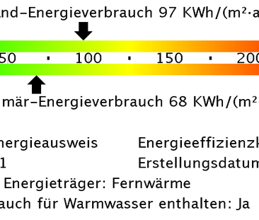 4-Zimmer zum Frühling 2025 - Photo 2