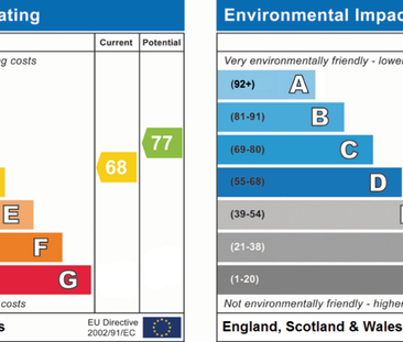 2 bedroom maisonette to rent - Photo 6