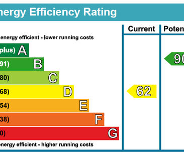 2 bedroom house to rent - Photo 2