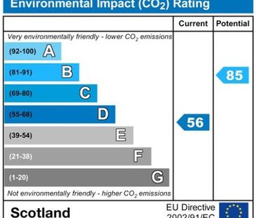 Gloucester Lane, New Town, Edinburgh - Photo 1