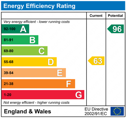 2 bedroom semi-detached house to rent - Photo 1