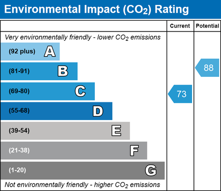 2 bedroom terraced house to rent - Photo 4