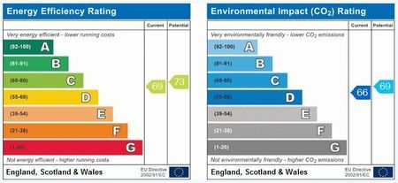 Monks Road, Lincoln, Lincolnsire, LN2 5HN - Photo 2