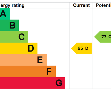 1 bedroom property to rent - Photo 6