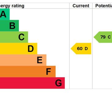 2 bedroom terraced house to rent - Photo 4