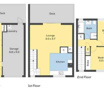 Modern & Low-Maintenance Living in St Clair Park Village - Photo 2