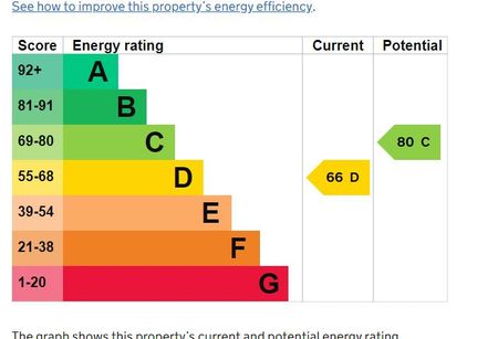 6 bedroom semi-detached house to rent - Photo 3