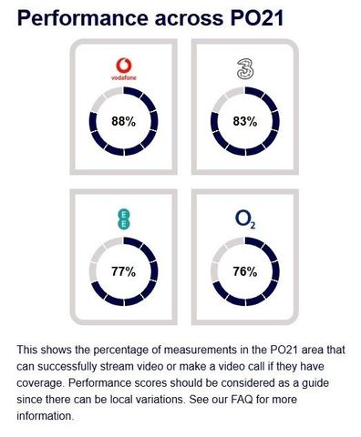 2 bedroom ground floor flat to rent - Photo 5